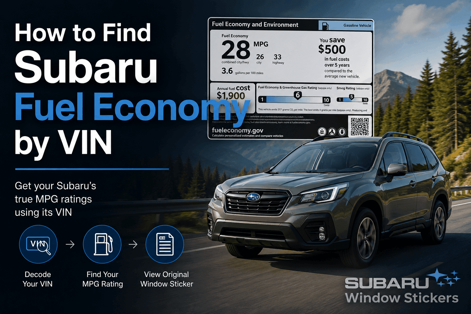 SUBARU FUEL ECONOMY BY VIN